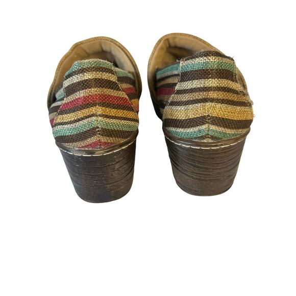 Born Concepts Canvas Clogs BOC 8.5 - Picture 2 of 5